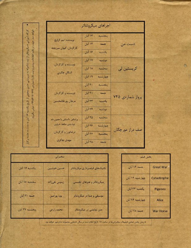میکرولیو