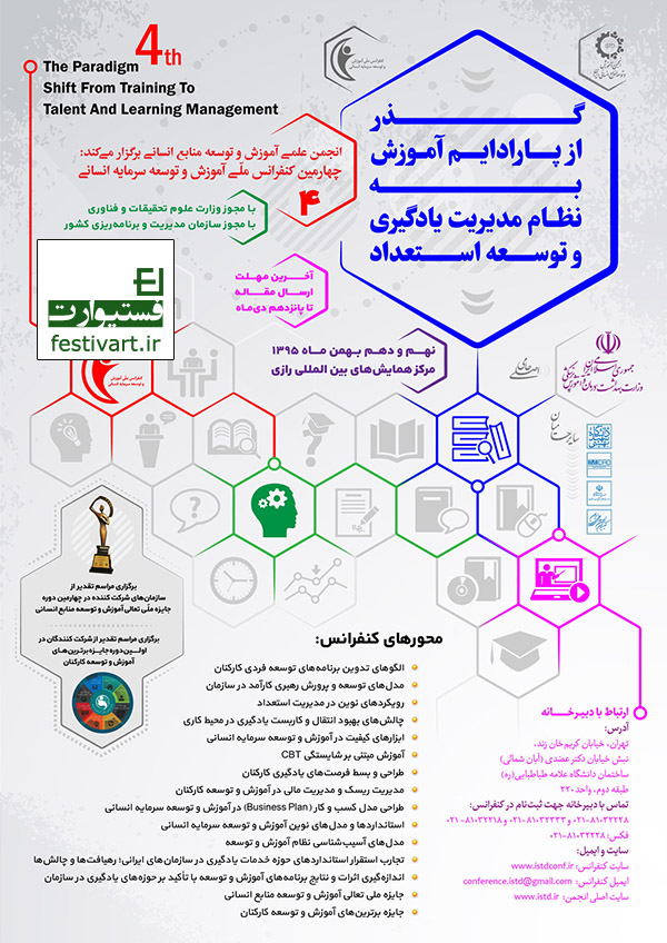 پوستر چهارمین کنفرانس ملی آموزش و توسعه سرمایه انسانی