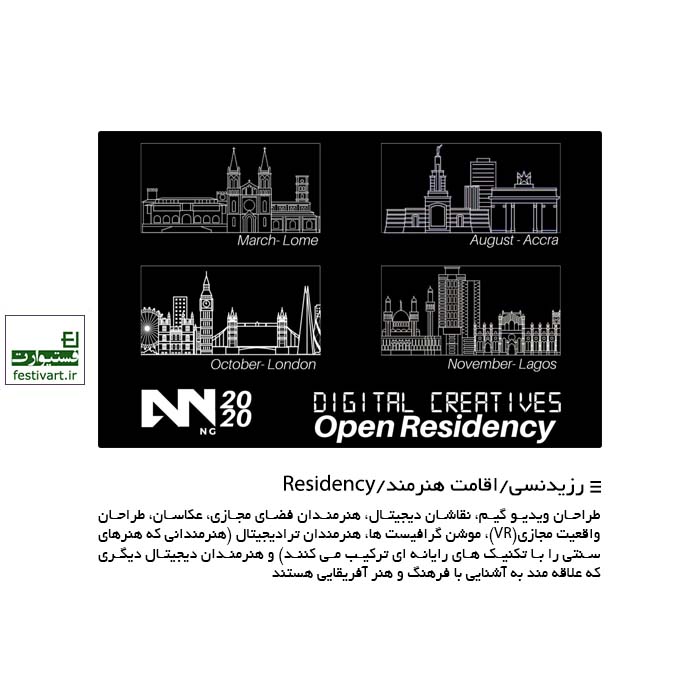 Artnoise 2020 Open Residency